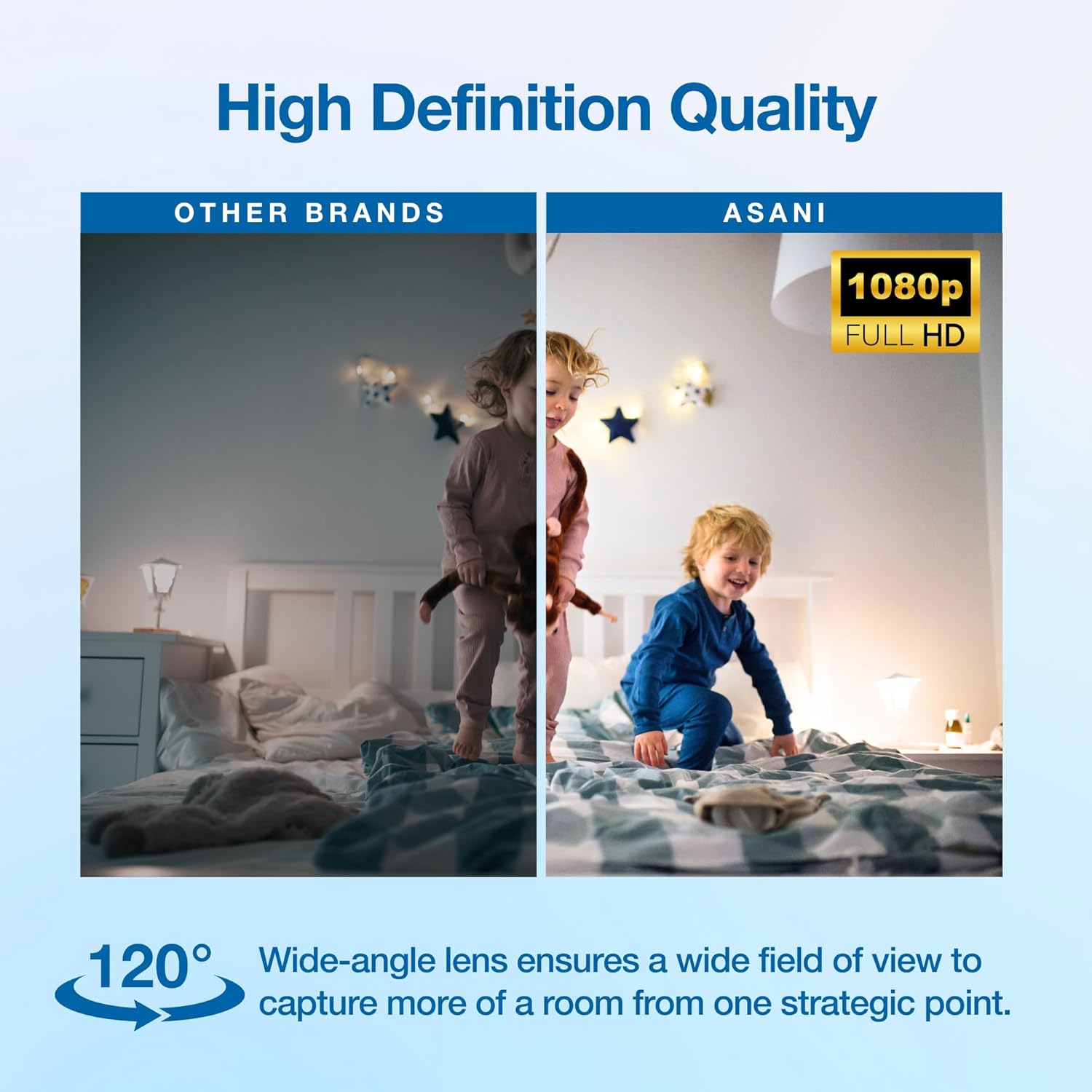 Plug-In Mini Surveillance Camera - Nanny & Pet Cam - NO Audio Recording - Records Video ONLY - Home & Office Security with Micro SD Card Slot, Motion Detection, 1080P Full HD Video